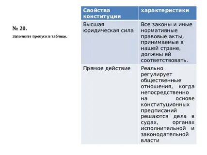 Реально регулирует
