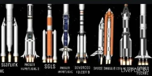 Взломанный spacing simulator. Спейс Флайт симулятор. Space Flight Simulator ракеты. Space Flight Simulator Спутник.