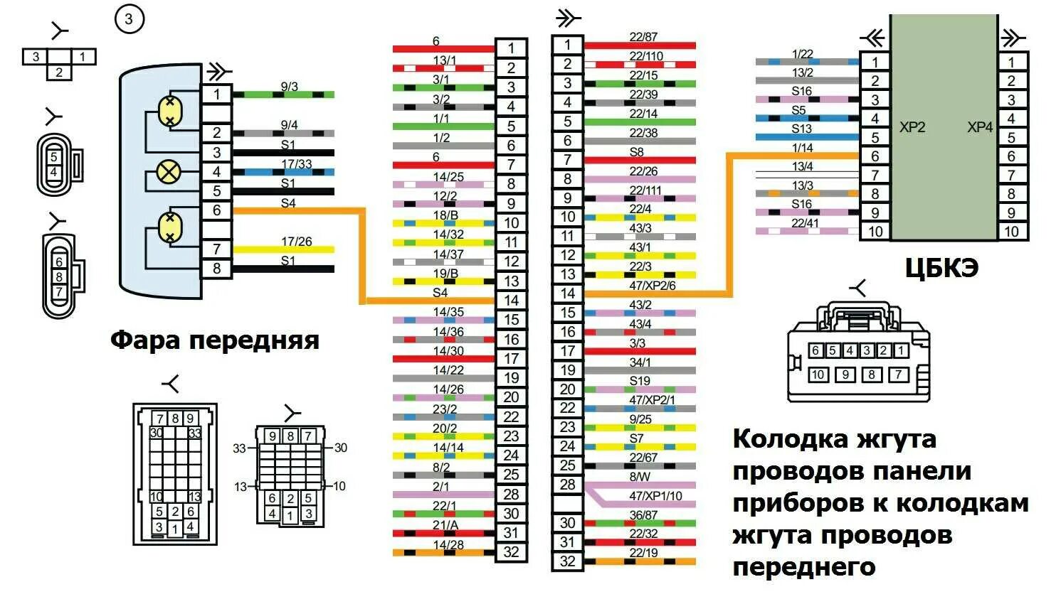 Где находится разъем на калине