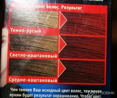 Результат цвет