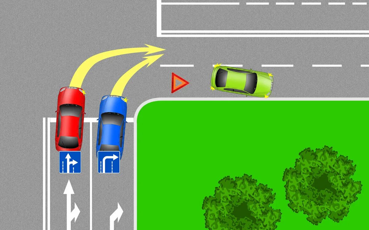 Поворот направо с двух полос. Движение по полосам поворот направо с двух полос. Поворот на перекрестке ПДД. Движение по полосам на перекрестке при повороте налево. В какую полосу можно поворачивать при повороте
