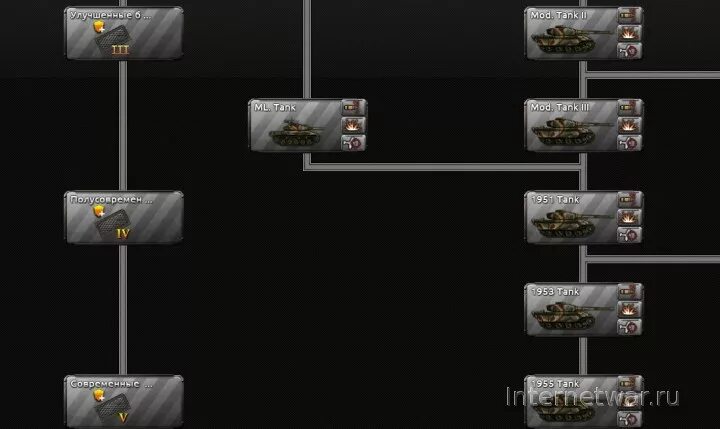 The road to 56 hoi4 фокусы германии. Мод road to 56. Road to 56 hoi 4. Road to 56 hoi 4. Hearts of iron 4 road to 56.