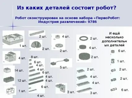 Из каких деталей состоит