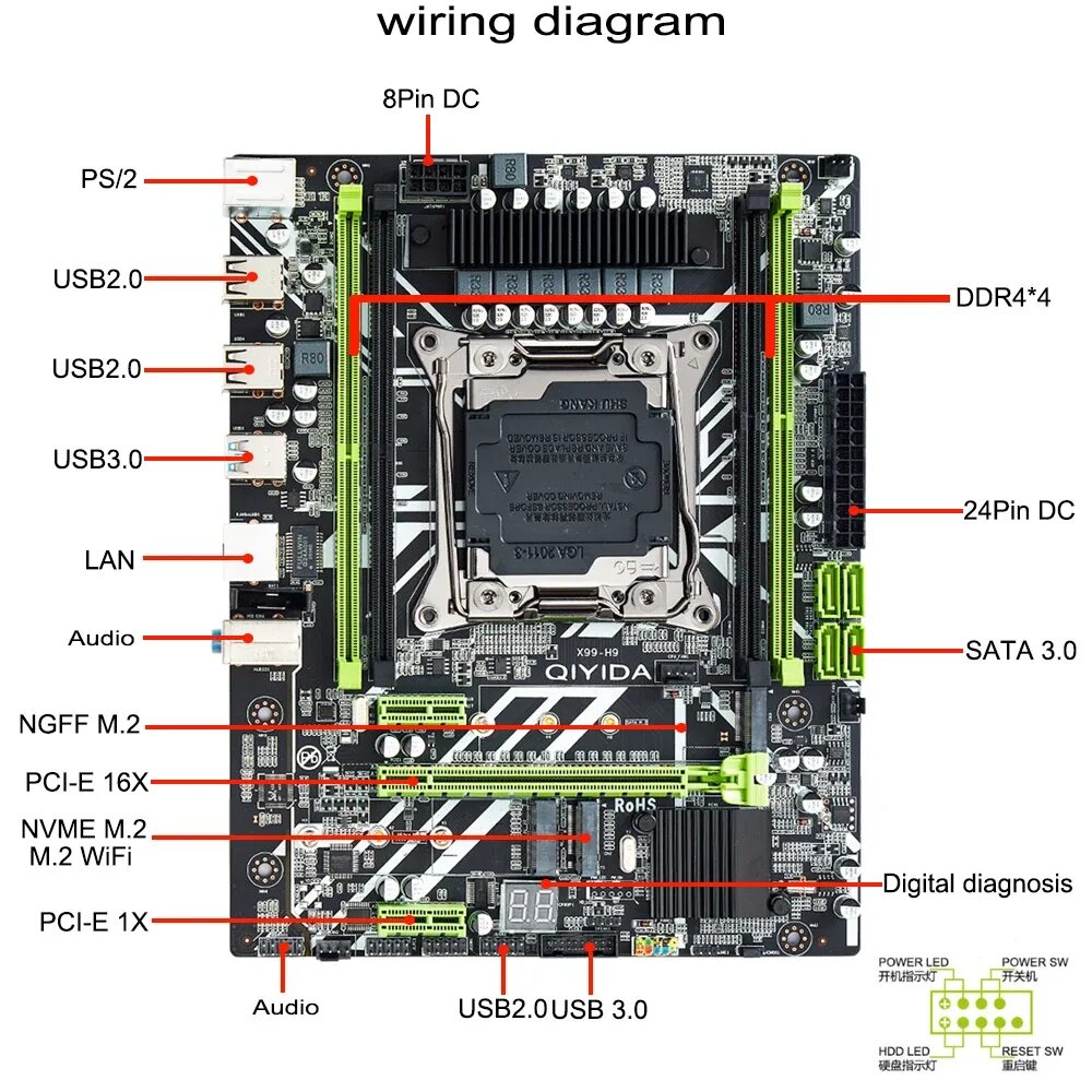 X99 LGA 2011-3. Qiyida x99 e5-h9 LGA 2011-3 MATX. Материнская плата qiyida x99 h9. Материнская плата HUANANZHI x99 bd4 LGA 2011-3 ddr4. X99 reg ecc