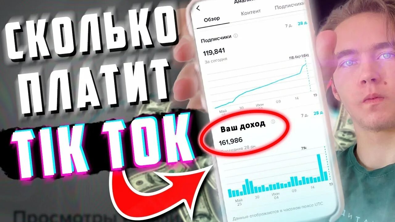 Сколько монет в тик ток. Сколько платят в тик ток за просмотры. Заработок в тик ток. Заработки в тик токе. Сколько платит тик ток.