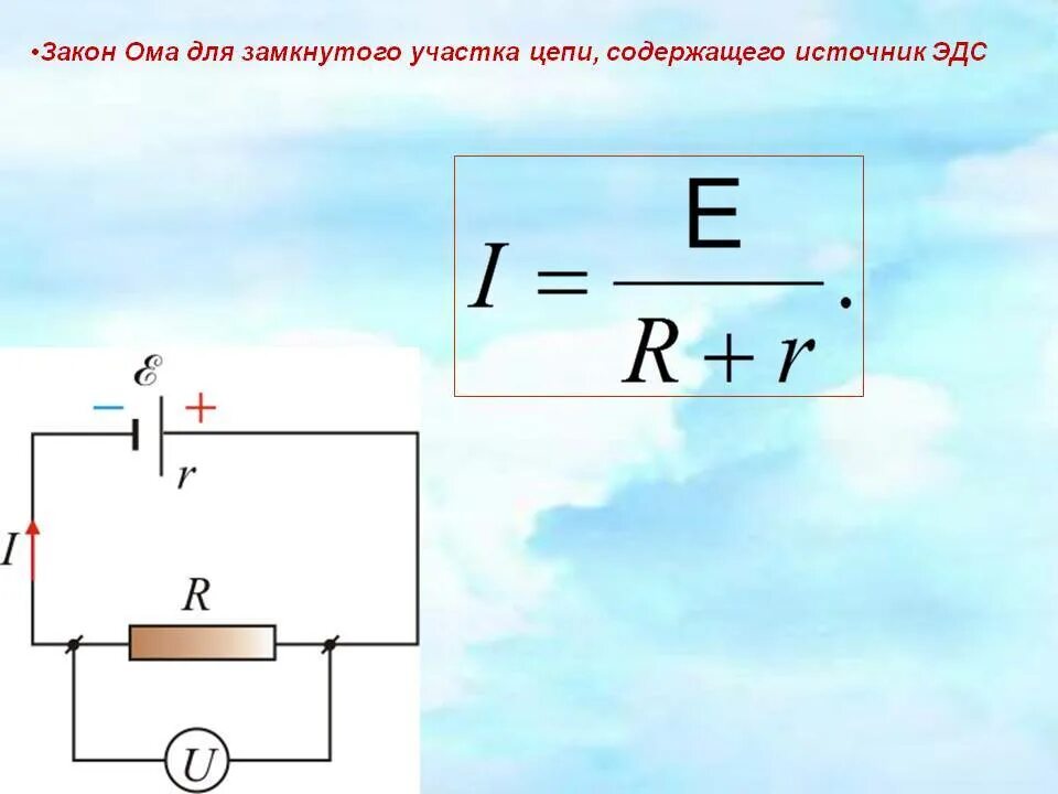 Закон Ома для участка цепи формула. Закон Ома для участка цепи схема. Формулы Ома для участка цепи и для полной цепи. Закон Ома для участка цепи формула и схема. Схема ом физика