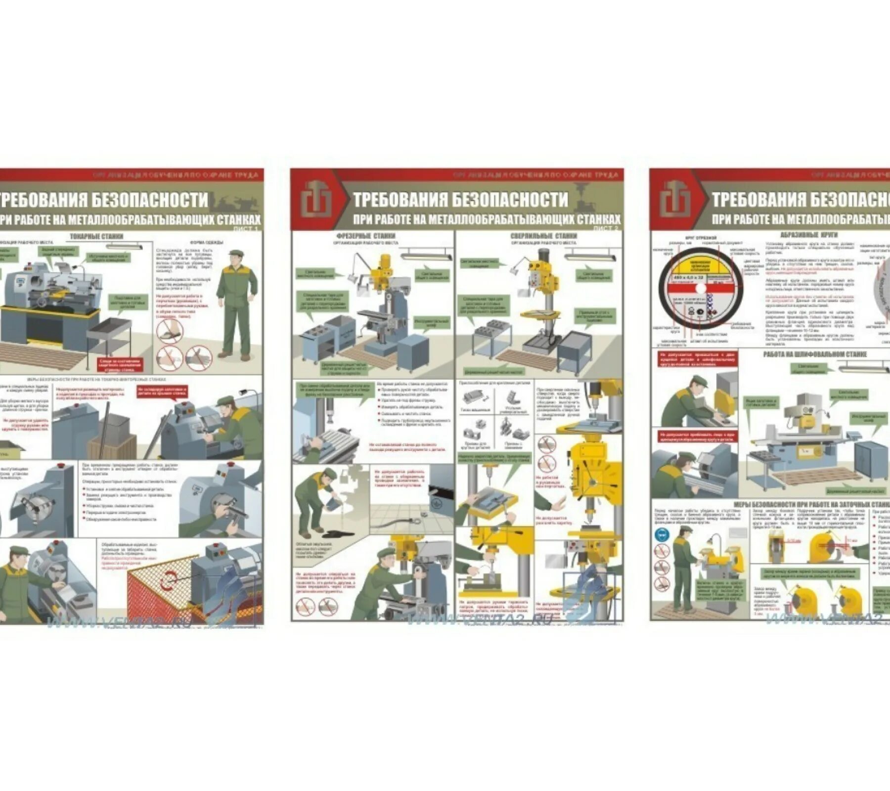инструкция по охране труда оператора чпу