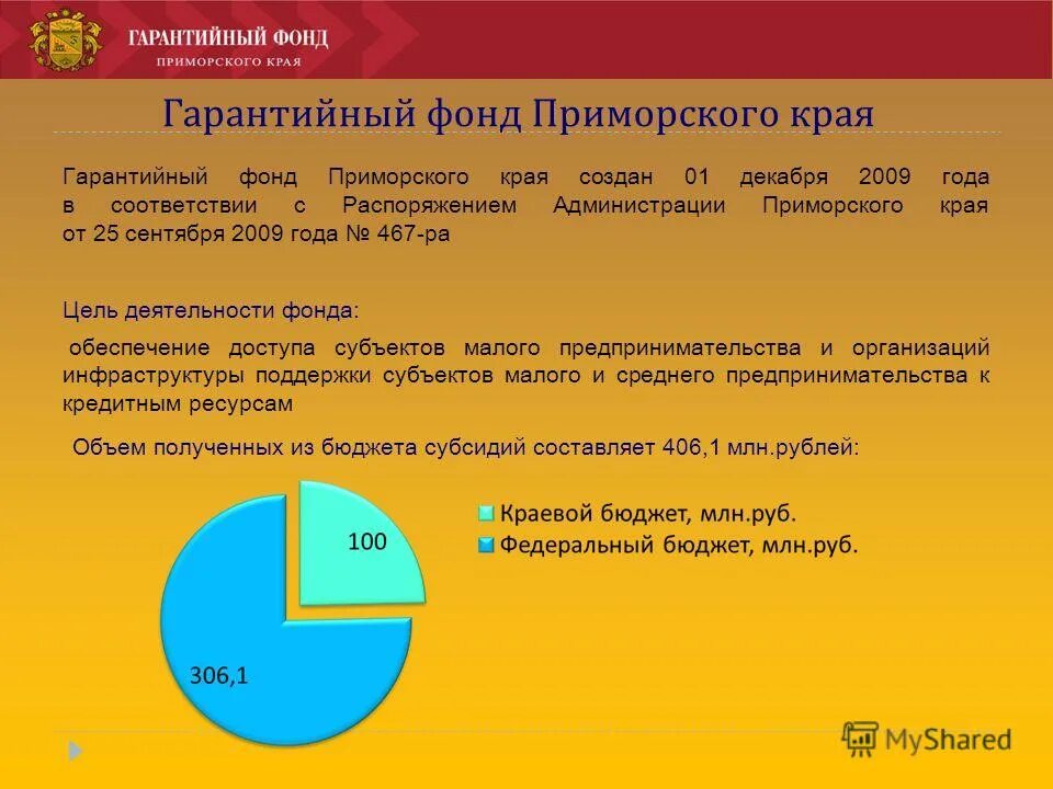 фонд капитального ремонта многоквартирных домов приморского края. земельный фонд рф 2021 диаграмма. территориальный фонд омс. гарантийный фонд крым.