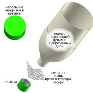 Пластиковая бутылка отверстия