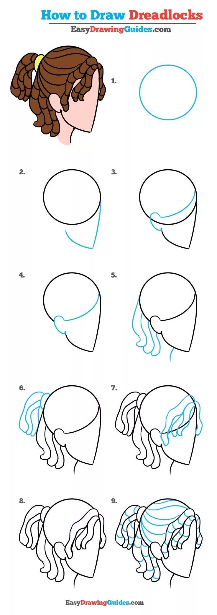 Tutorial easy