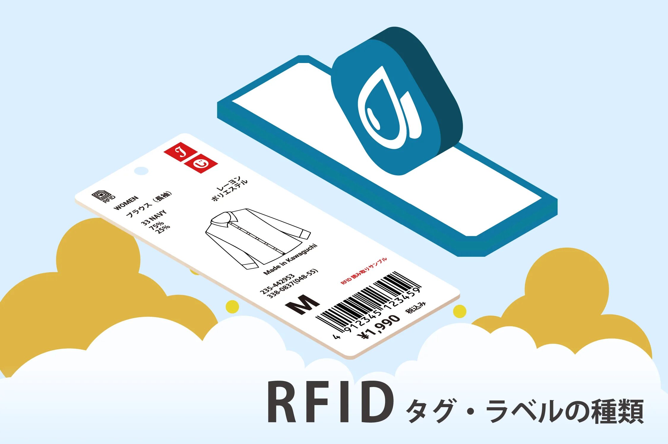 RFID идентификатор. RFID-карта. Банковская карта RFID метка. RFID карта tid. Метка для отслеживания