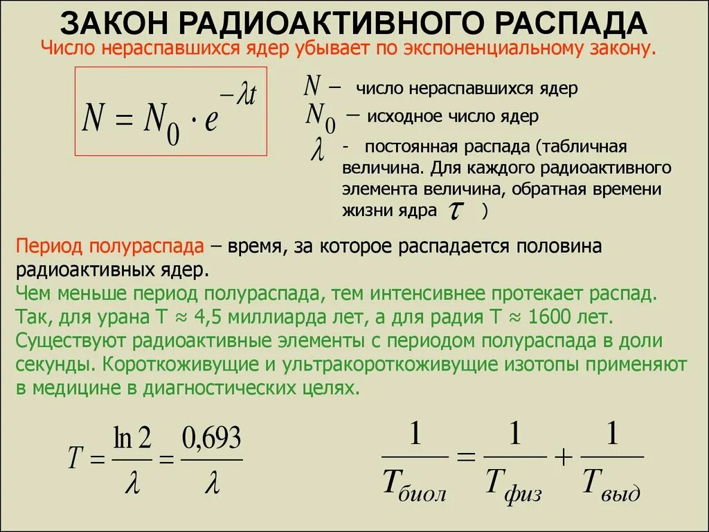 Количество ядер формула. Число радиоактивных ядер формула. Закон радиоактивного распада ядер. Зависимость радиоактивных ядер от времени. Число нераспавшихся ядер формула.