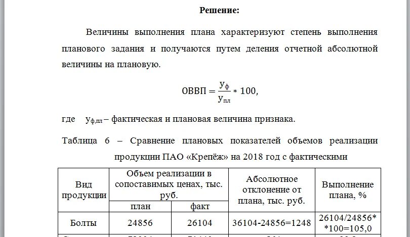 Показатели планового задания и выполнения плана. Как определить процент выполнения плана. как найти плановый объем реализации продукции. карта сравнения плановых и фактических показателей.