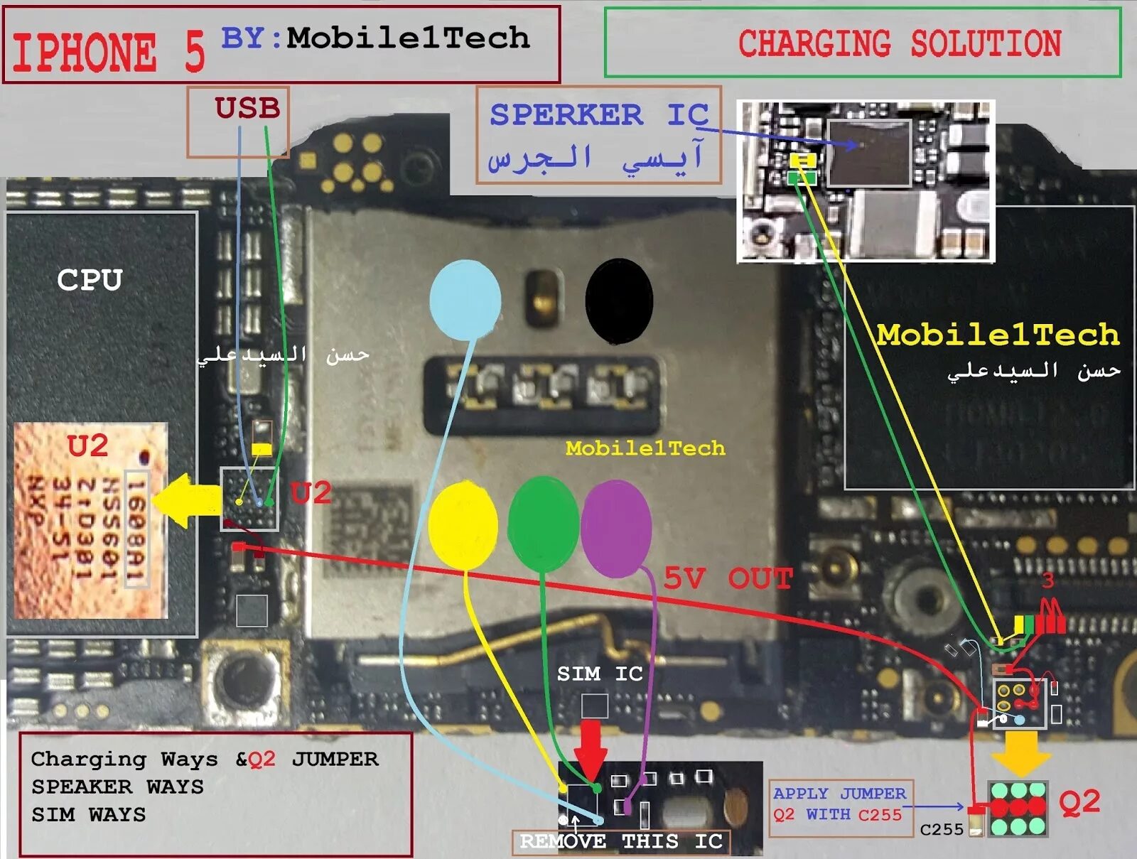 Iphone 5s q2 перемычка. Iphone 6 charge Jumper solution. Iphone 5s Mic ways. Iphone 5 c Jumper ways. Usb не видит iphone