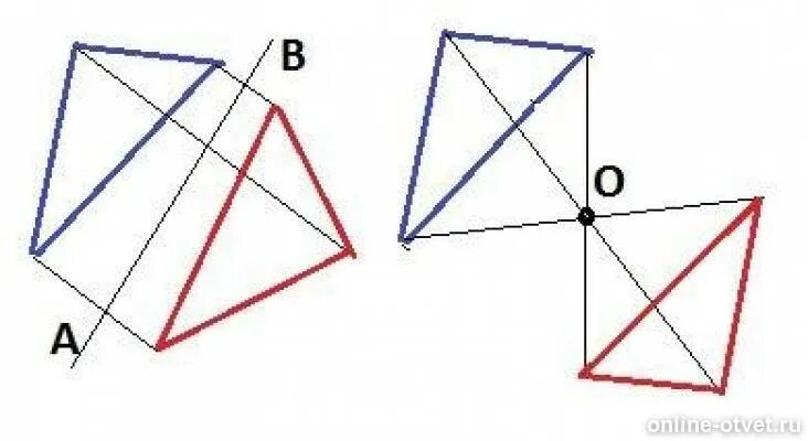 Фигуры симметричные относительно точки о на рисунке. Ось симметрии параллелограмма. Симметричные фигуры. Построение осевой симметрии. Симметричные геометрические фигуры.