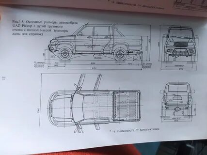 Пикапы размеры грузового отсека