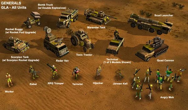 Generals elite army. Гла юниты генералы. command and conquer generals gla. generals zero hour юниты. command and conquer generals гла.