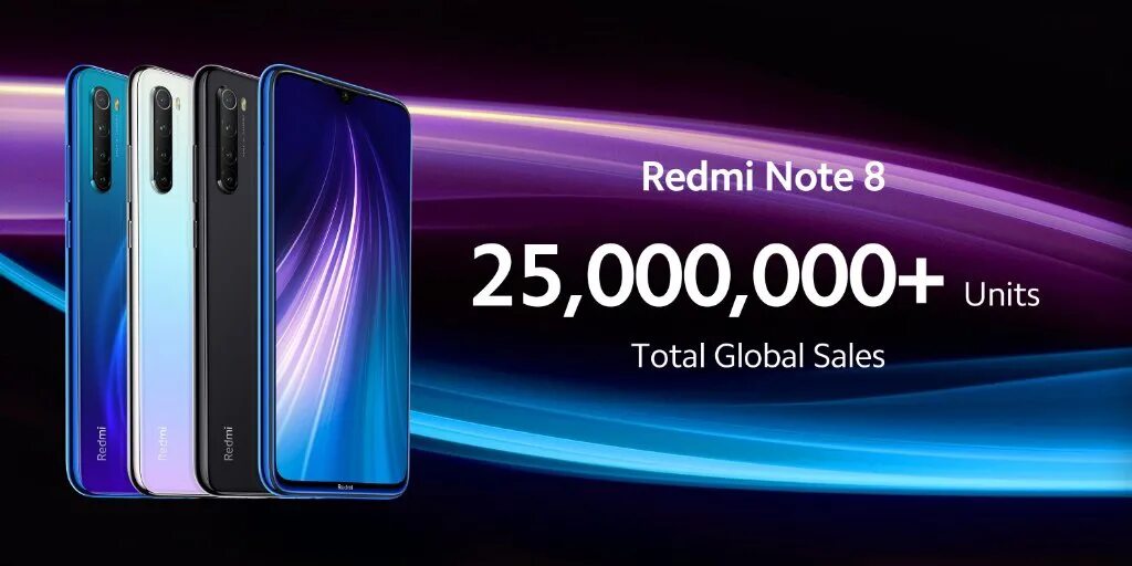 Redmi 8 2021. Redmi Note 8 2021. Redmi Note 8t 2021. Xiaomi Note 8 2021. Redmi note 8 дата