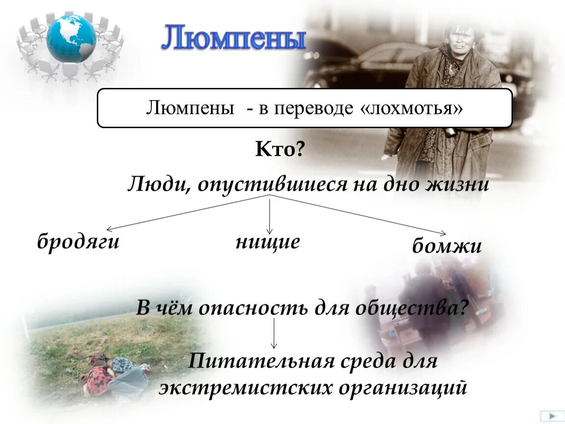 Люди опустившиеся на дно. Человек опустившийся на дно общественной жизни это. Люмпен. Люмпены это в обществознании. Люмпены и маргиналы Обществознание.