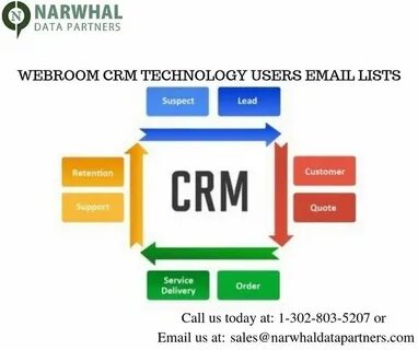 Роль crm системы