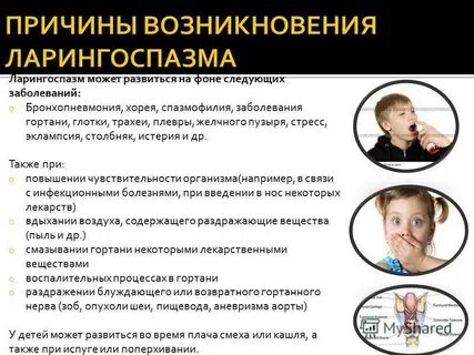 Ларингит спазм