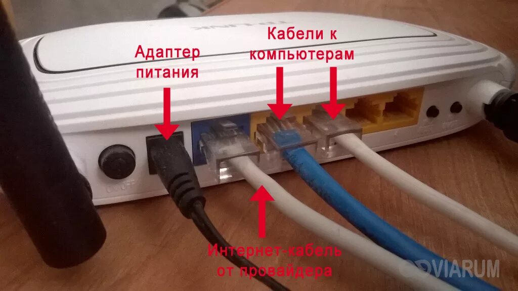 Как должен стоять роутер. Роутер тп линк провода. tp-link tl-wr841n провода. tp link tl wr841n разъем антенны. tp-link tl-wr841n блок питания.