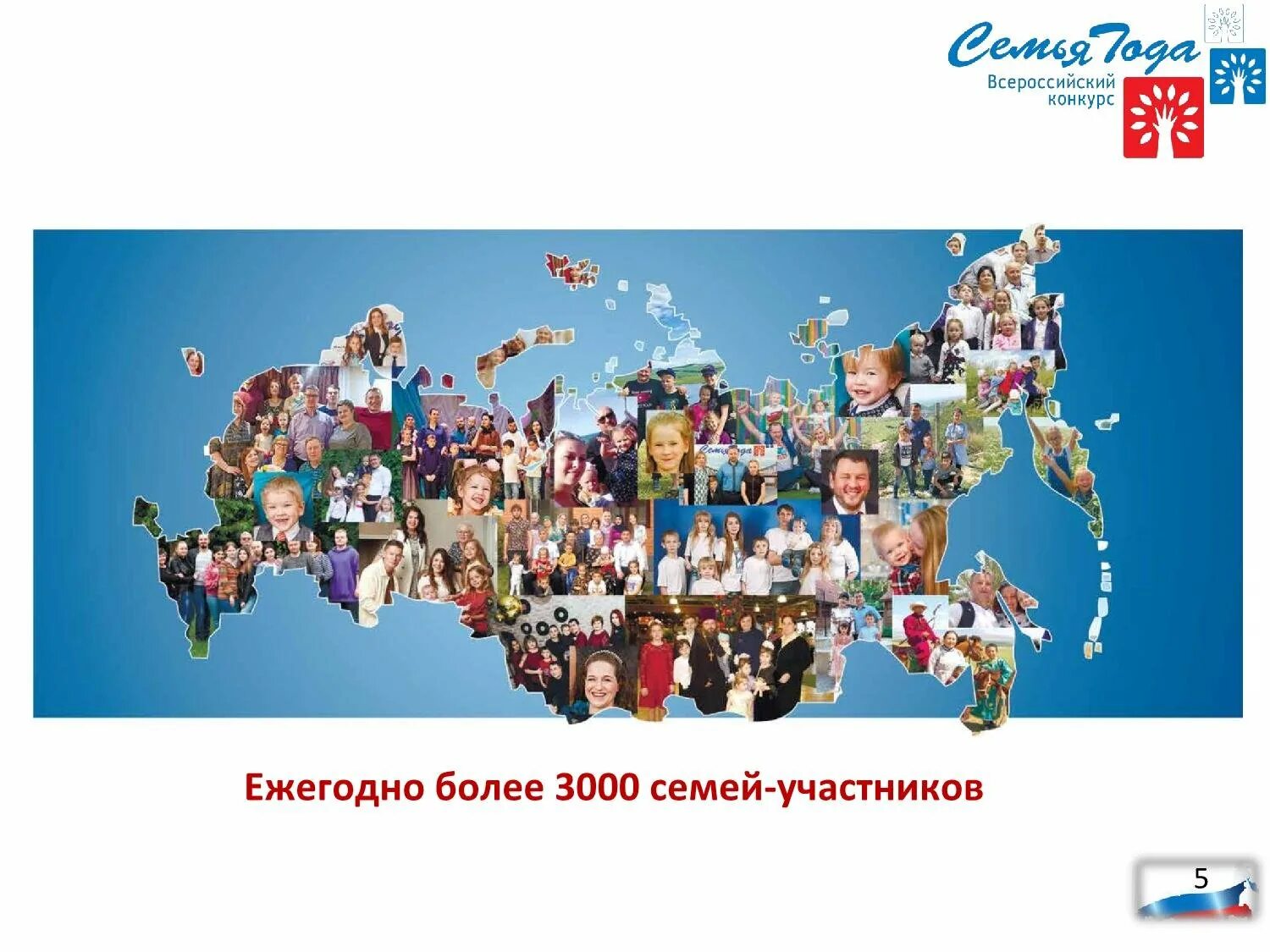 Положение конкурсов о семье