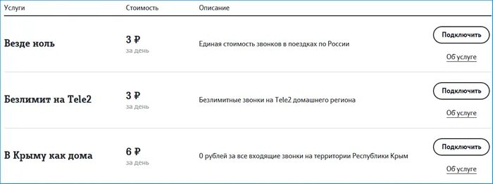 Тарифы тула
