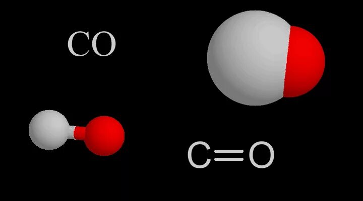 Строение молекулы оксида углерода 2. Молекула монооксида углерода. Строение молекулы со2. Диоксид углерода структурная формула.