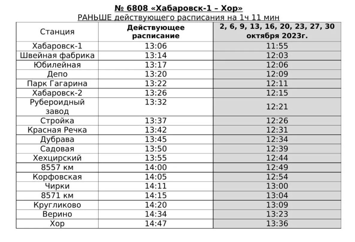 Движение поездов хабаровск. Расписание электричек Хабаровск хор. Расписание электричек Верино Хабаровск. Электричка Хабаровск. Расписание электричек Биробиджан Хабаровск.