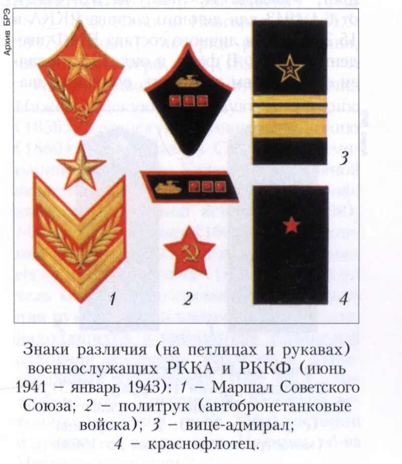 Ромб звание в нквд