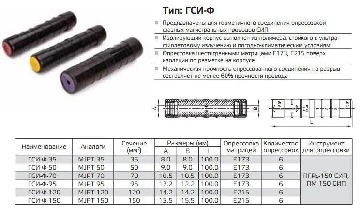 Соединительные гильзы для провода сип3. Гильза соединительная для СИП 16 изолированная. Гильза соединительная для кабеля СИП 16. Гильза соединительная изолированная для кабеля 2.5мм.