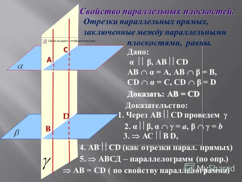 Параллельные прямые заключенные между параллельными плоскостями