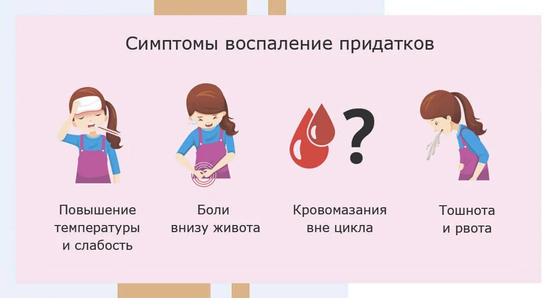 Болезненная овуляция причины. Болезненная овуляция причины. Боль во время овуляции. Если болят яичники что это. Если болят яичники что это.