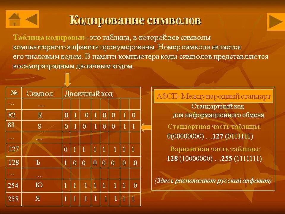 Закодировать 10 слов. Кодирование символов. Как кодируют символы. Символьная кодировка. Как кодируются символы текста?.