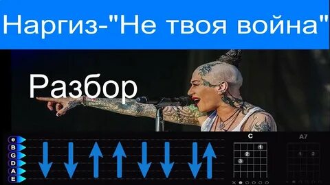 Я твой воин песня