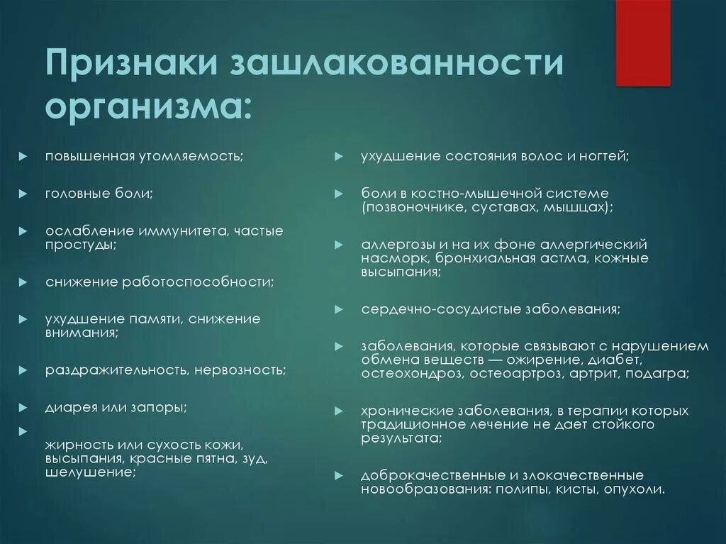 Признаки эс. Симптомы зашлакованного организма. Стадии зашлакованности организма. Признаки зашлакованности организма. Степени зашлаковки организма.