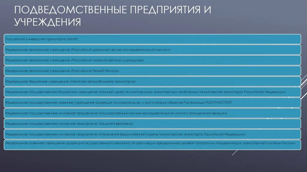 Подведомственные учреждения это. Подведомственные организации это. Подведомственные структуры это. Подведомственные организации и учреждения это. Работники подведомственных муниципальных учреждений