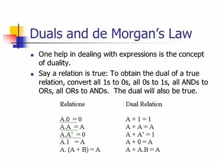 Morgans law