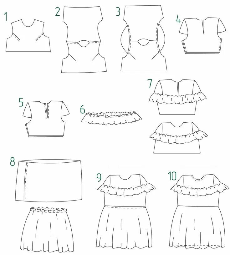 Детское платье с рюшей на полочке. Детское платье с рюшами выкройка. Детское платье с воланами выкройка. Детское платье выкройка с рюшками. Как сшить рюши
