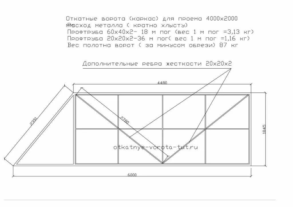 Продажа и расчет материалов для изготовления ворот, купить все для изготовления 