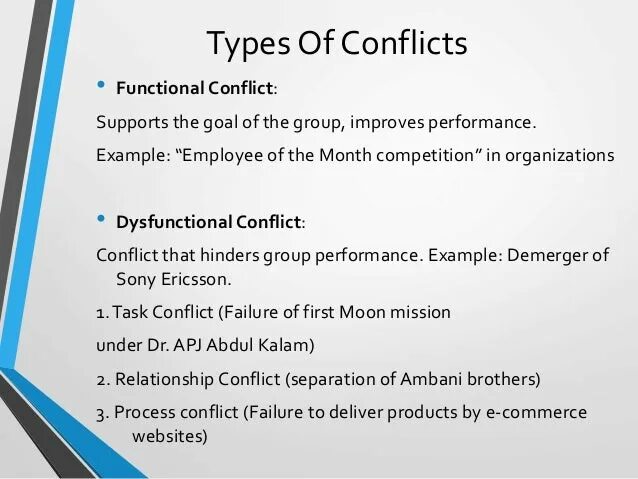 Conflict solving and Management. A Type of Conflict at workplace. Conflict example. Conflict in the workplace.