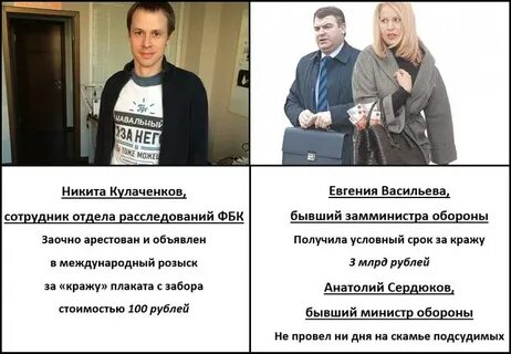 Что значит заочно арестованный