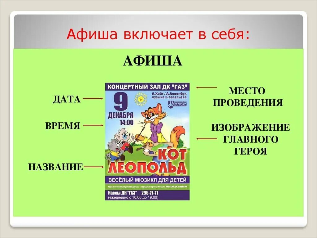 Плакат афиша. Театральная афиша презентация. Афиша изо. Афиша 2 класс. Рисование 3 класс афиша и плакат