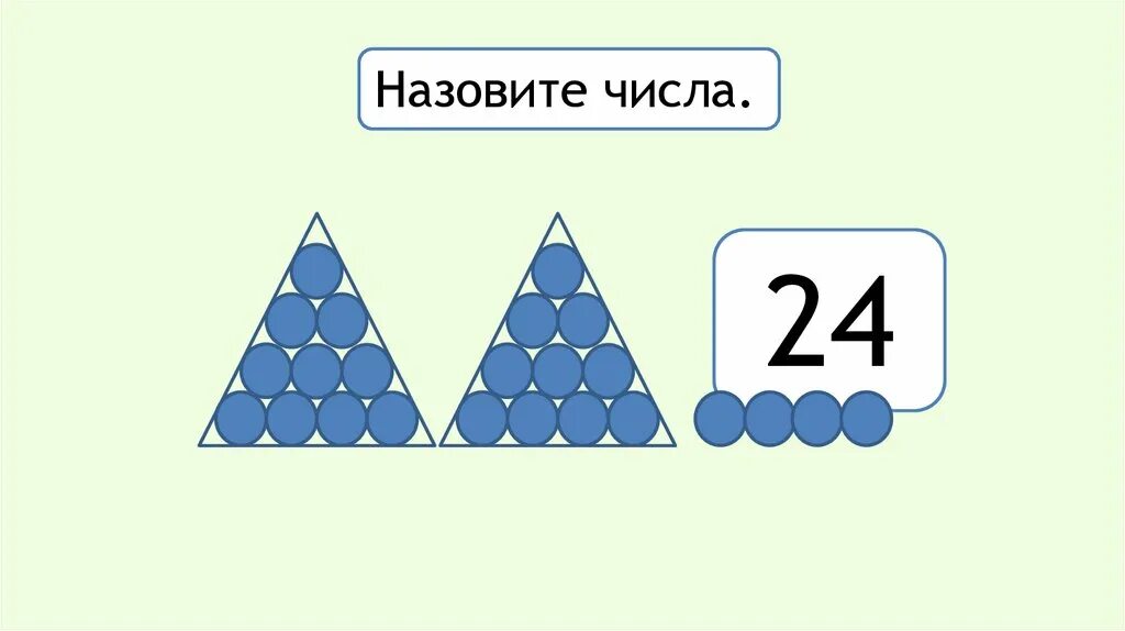 Построй модель числа. Графическая модель числа. Треугольник десяток. Графические модели цифр. Треугольник с десятками.