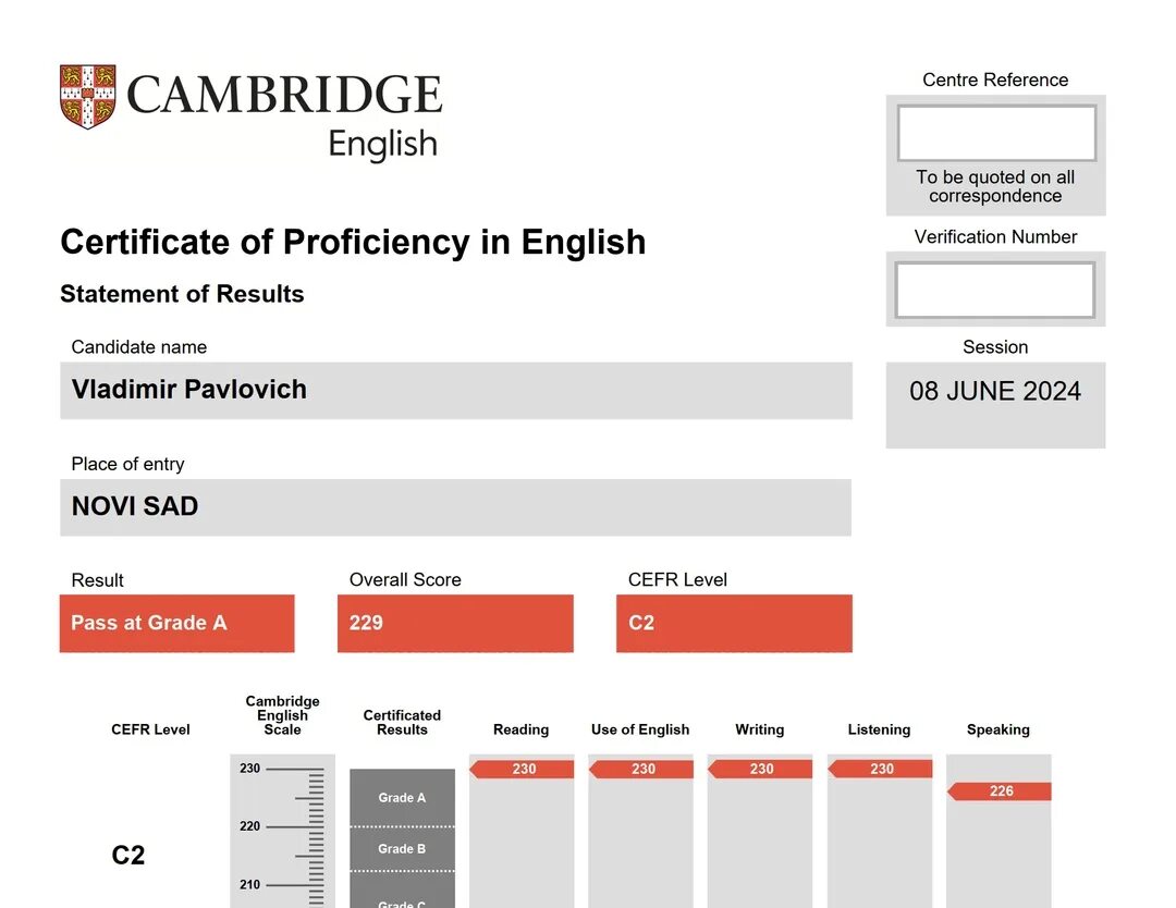 Английский fce учебник. Fce 2024. Fce practice tests. Fce сертификат. Fce 2024.