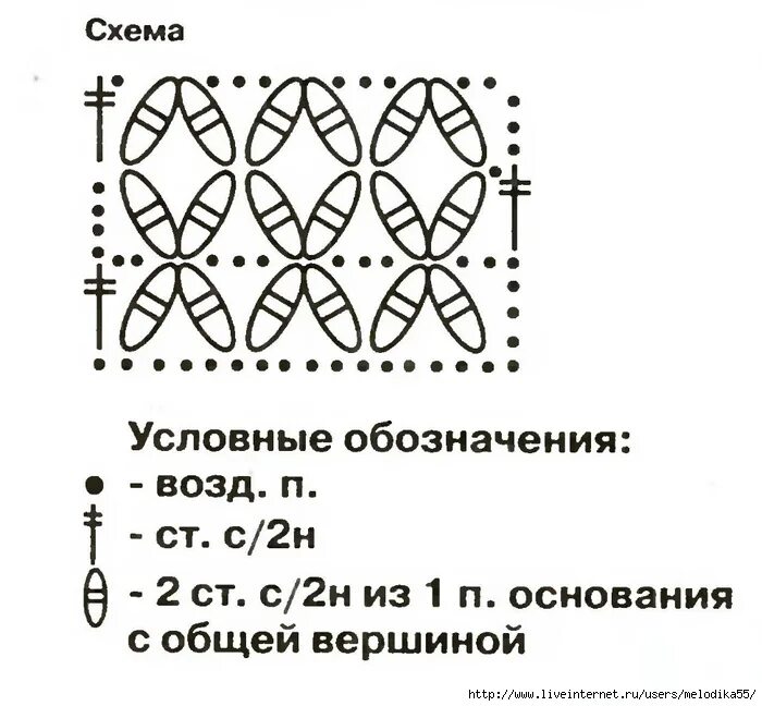 Вязаные повязки на голову крючком схема. Схема вязания повязки на голову крючком. Летняя повязка на голову крючком схемы. Повязка на голову крючком для женщин схема. Схема вязания берета крючком.