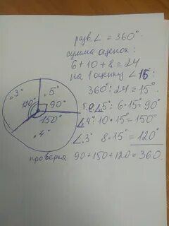 За контрольную 6 человек получили