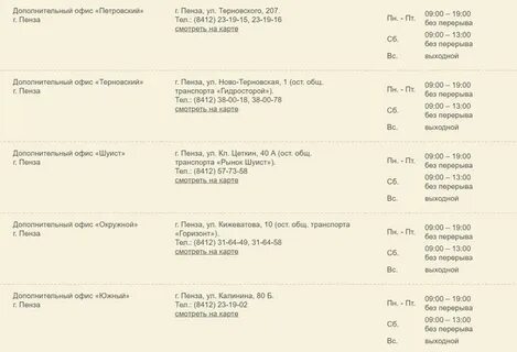 Пенза втб банк адреса отделений и режим