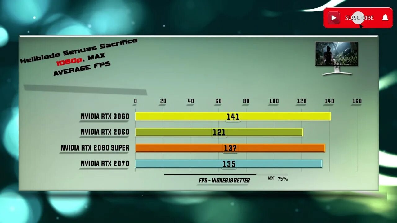 3060 test. 3060 vs 3060 ti vs 3070. rtx 3060ti vs 3070. 3070 vs 3070ti. rtx 3070 ti и rtx 3060.